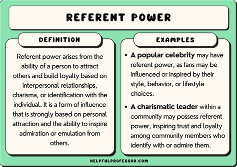 pwarr meaning|how is power defined brainly.